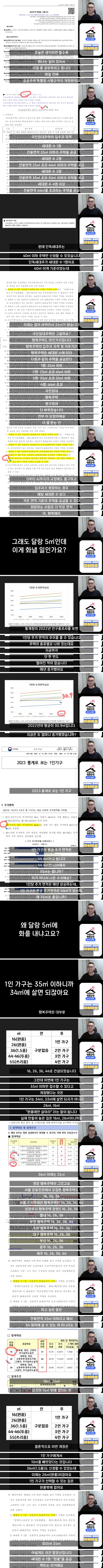 경악... 현재 난리난 '1~2인가구 주택 면적제한' 근황ㄷㄷㄷㄷ(한동훈X) | 인스티즈