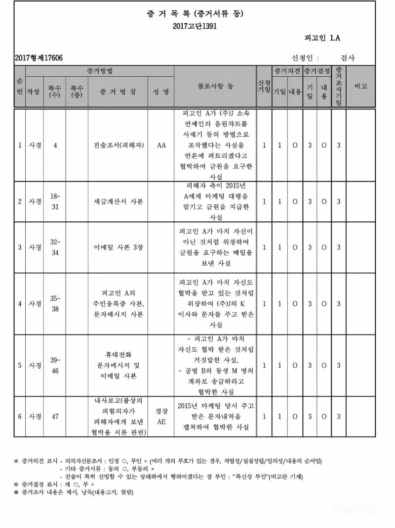 그룹 방탄소년단 과거 음원 사재기 논란 | 인스티즈