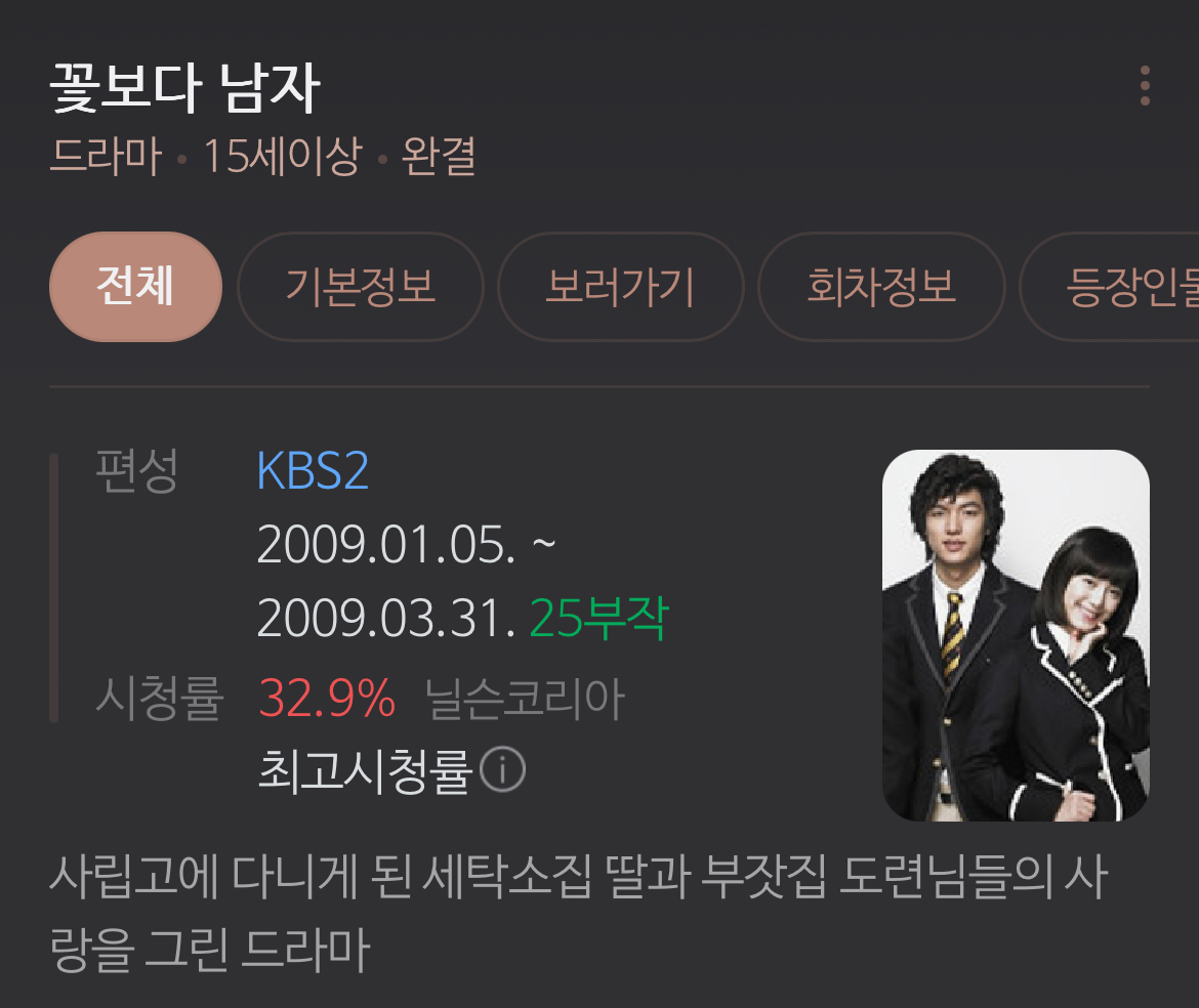 [잡담] 라이즈 원키스 말이야 | 인스티즈