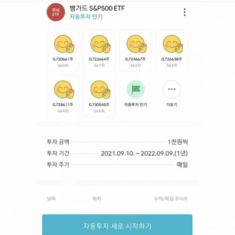 [잡담] 주식알못주의)인스타에서 본건데 이 방법이 효과가 있는 투자(?)야? | 인스티즈