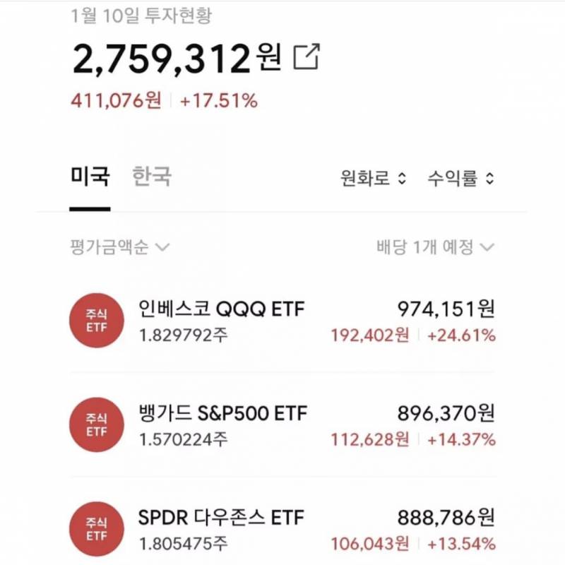[잡담] 주식알못주의)인스타에서 본건데 이 방법이 효과가 있는 투자(?)야? | 인스티즈