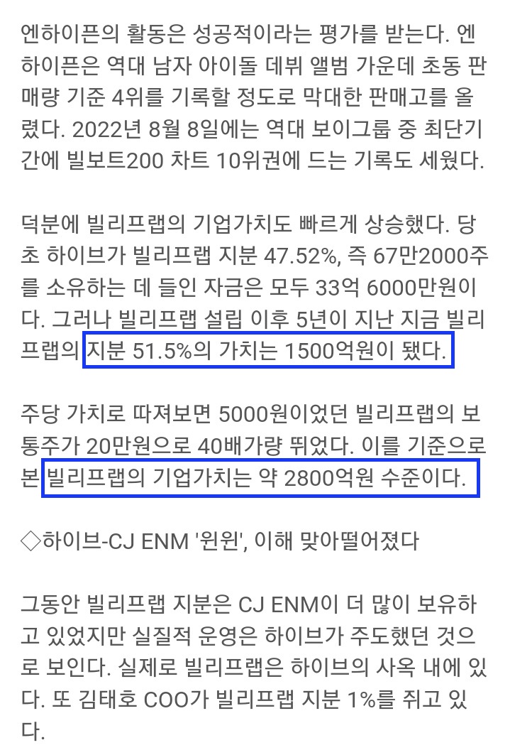 [정보/소식] 1500억원은 아일릿에 들어간 돈이 아님 | 인스티즈