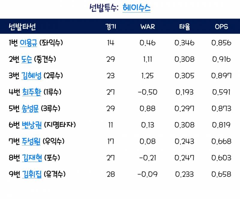 [잡담] ㄹㅇㅇ | 인스티즈