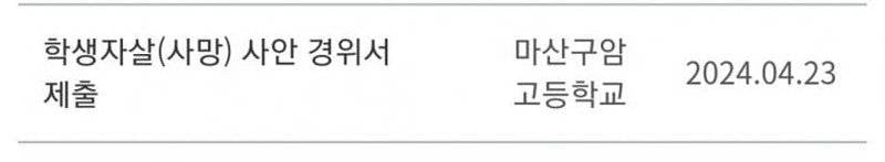 현재 사망 추정되는 만화 갤러리 유저.JPG | 인스티즈