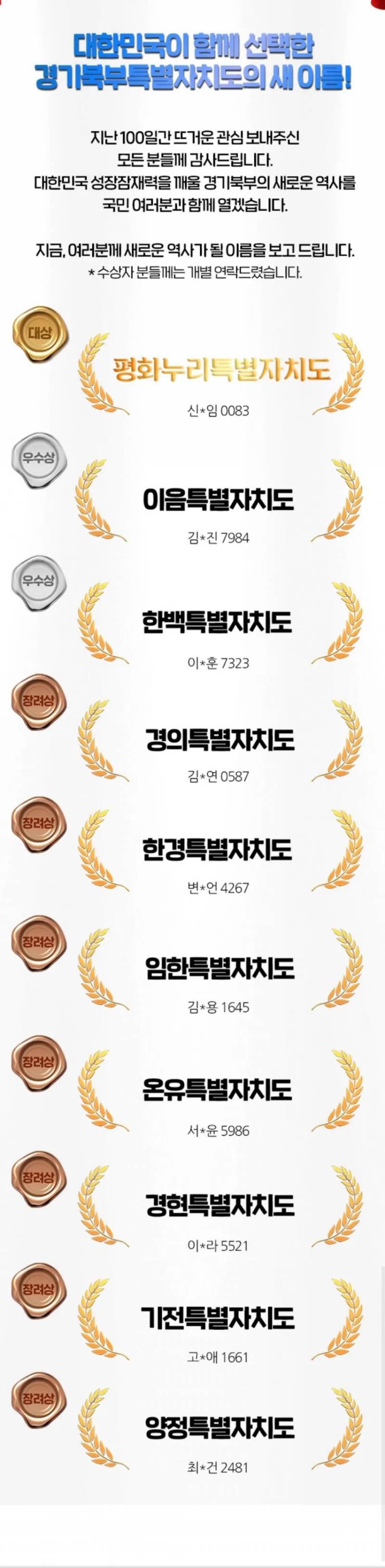 현재 반응갈리는 경기북도 새 명칭.JPG | 인스티즈