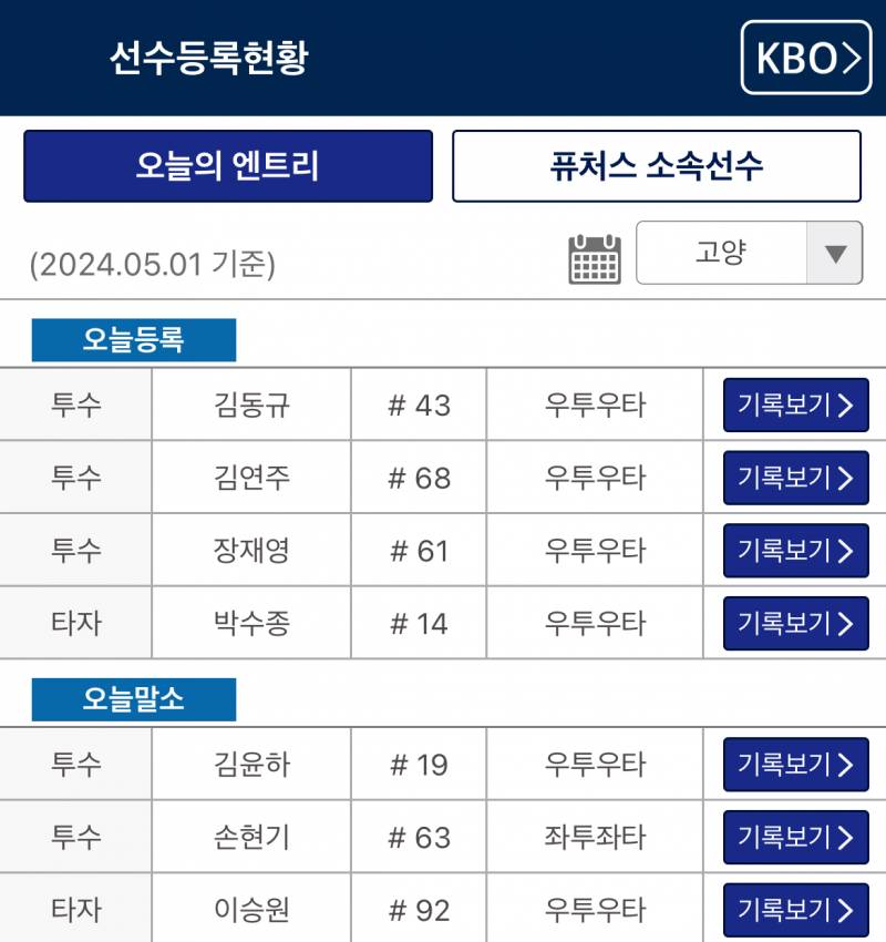 [잡담] 이런 미친 얘들아 장재영 박수종 고양 등록이다 | 인스티즈