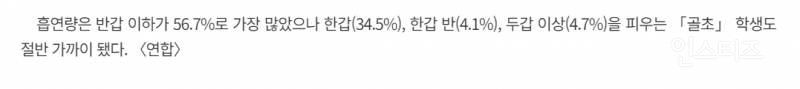 한국 청소년 흡연율 아시아 1위 | 인스티즈