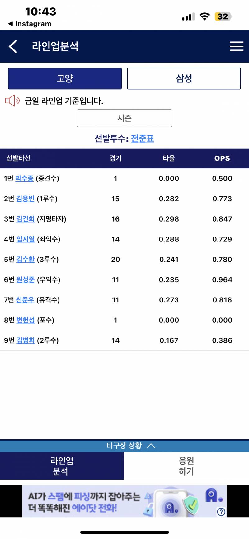 [잡담] 오늘 준표 수종이 선발! | 인스티즈