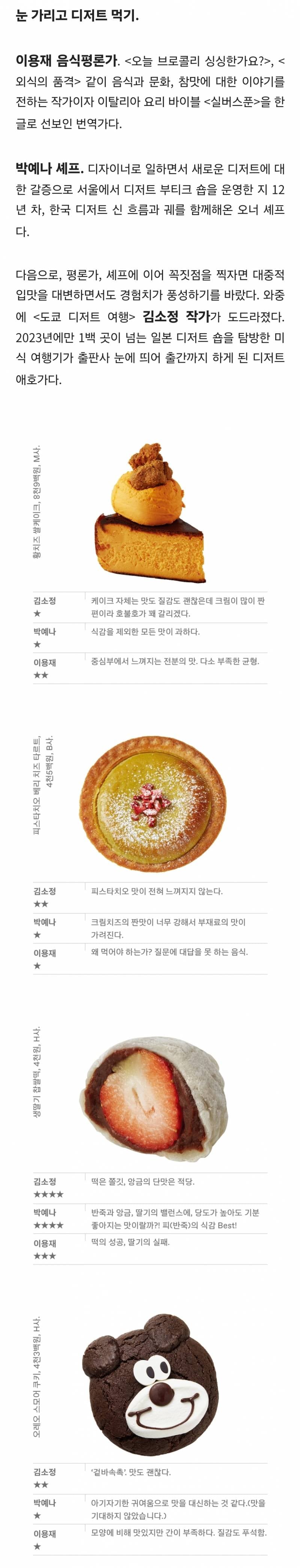 현재 반응터진 백화점 디저트 블라인드 테스트.JPG | 인스티즈