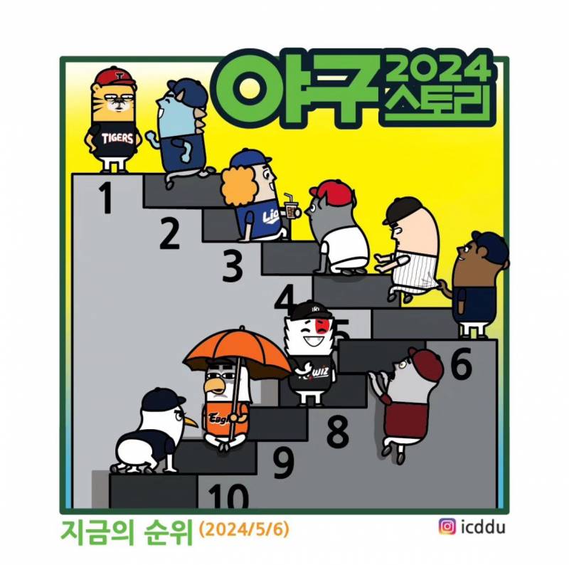 [잡담] 우리 왜 데롱데롱 메달려 있어 | 인스티즈