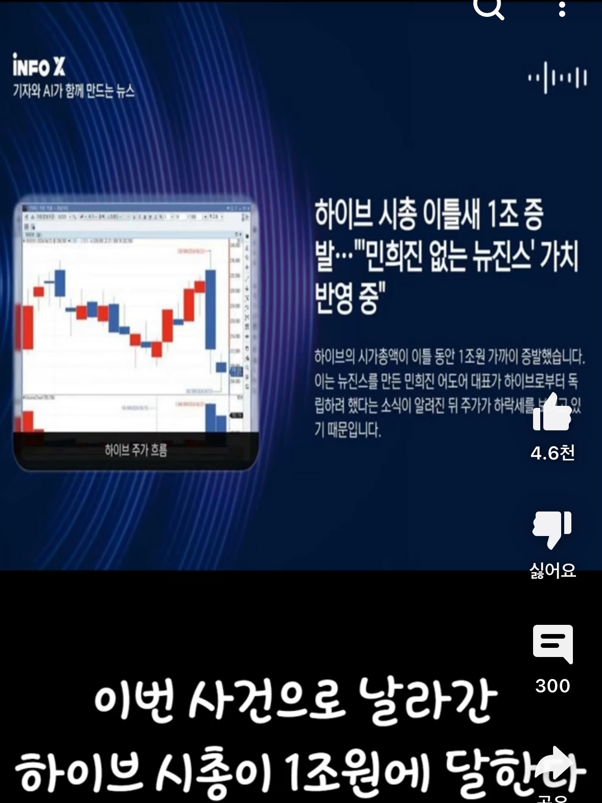 [정보/소식] 민희진덕분에 공론화된 하이브 이타카홀딩스, 국민연금사태 | 인스티즈