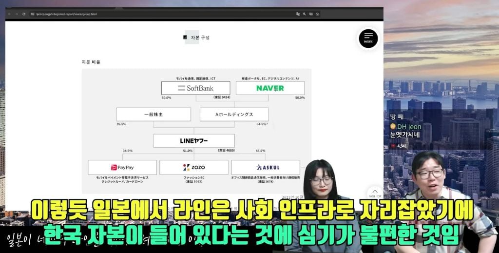 [정보/소식] 일본이 네이버 라인을 뺏어가려고 하는 이유 | 인스티즈