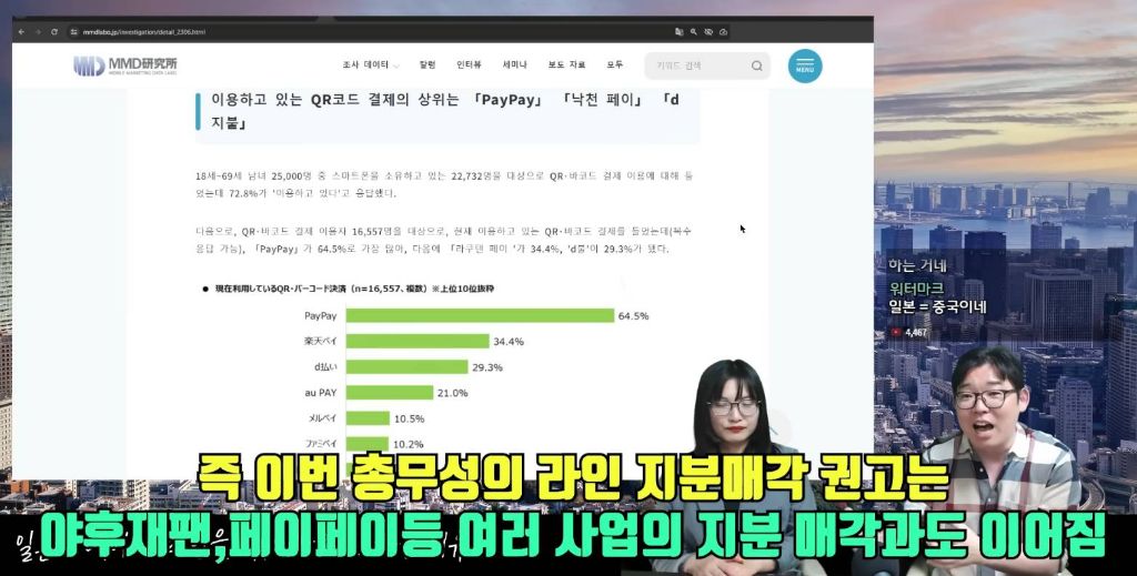 [정보/소식] 일본이 네이버 라인을 뺏어가려고 하는 이유 | 인스티즈