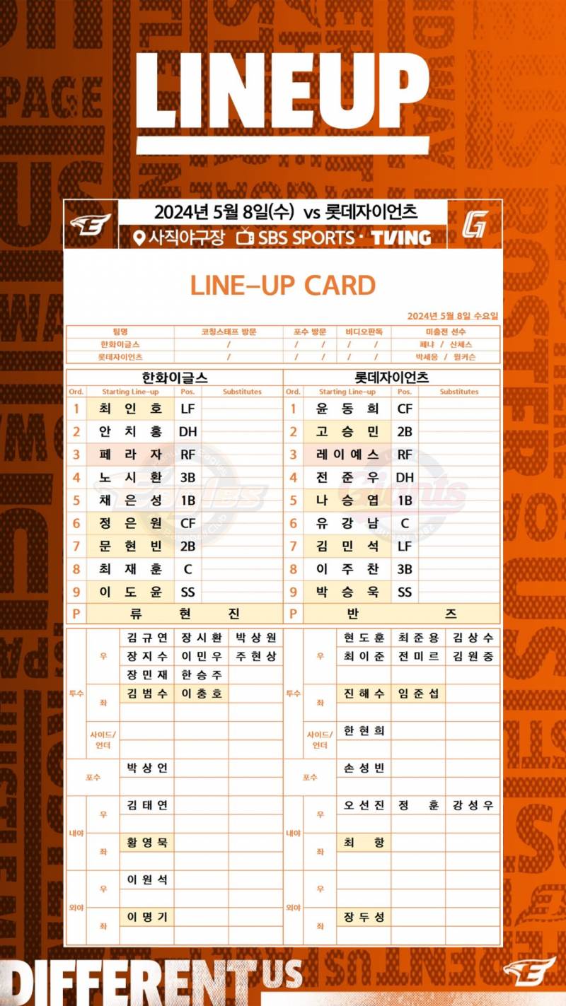 [잡담] ㄹㅇㅇ 북일키스톤 2치홍 | 인스티즈