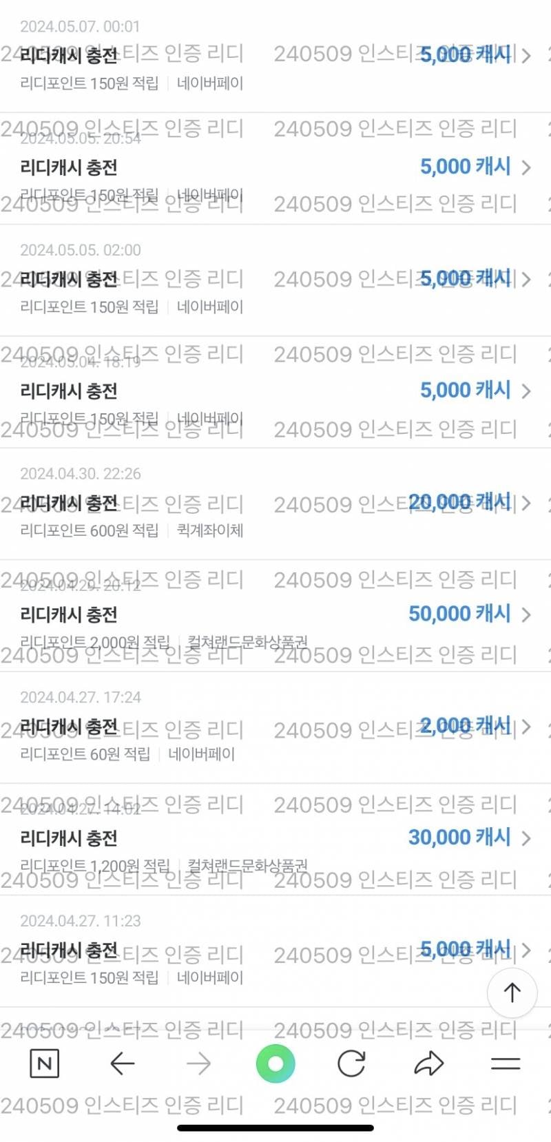[잡담] 이거 웹툰 제목 뭘까? (벨툰 아닌 것 같아) | 인스티즈