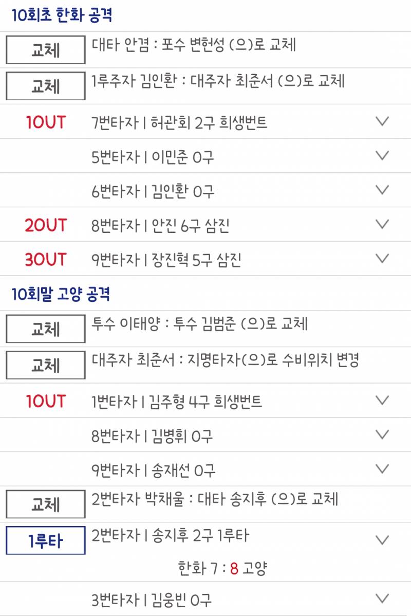 [잡담] 아놬ㅋㅋㅋ같은 작전 다른 결과... | 인스티즈