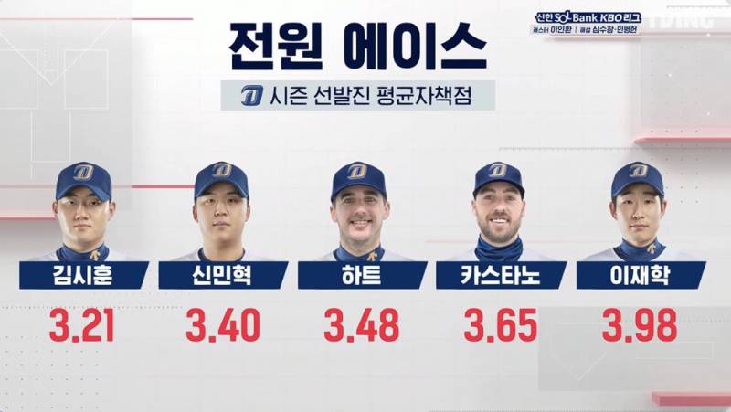 [잡담] 다노들아 이것봐 | 인스티즈