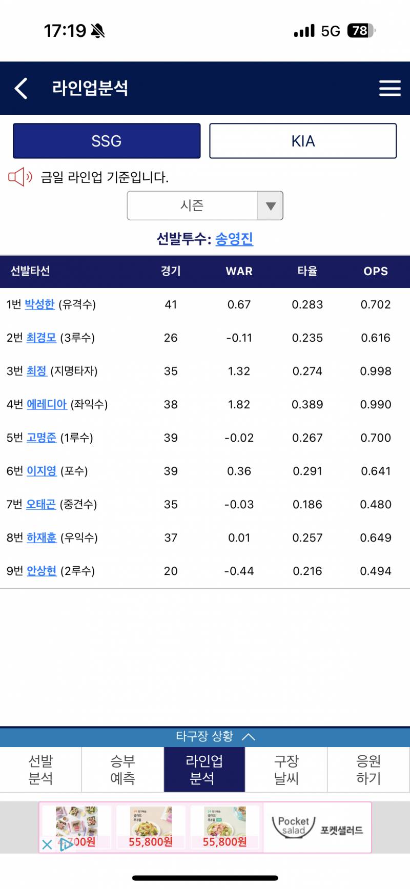 [잡담] 라인업 | 인스티즈