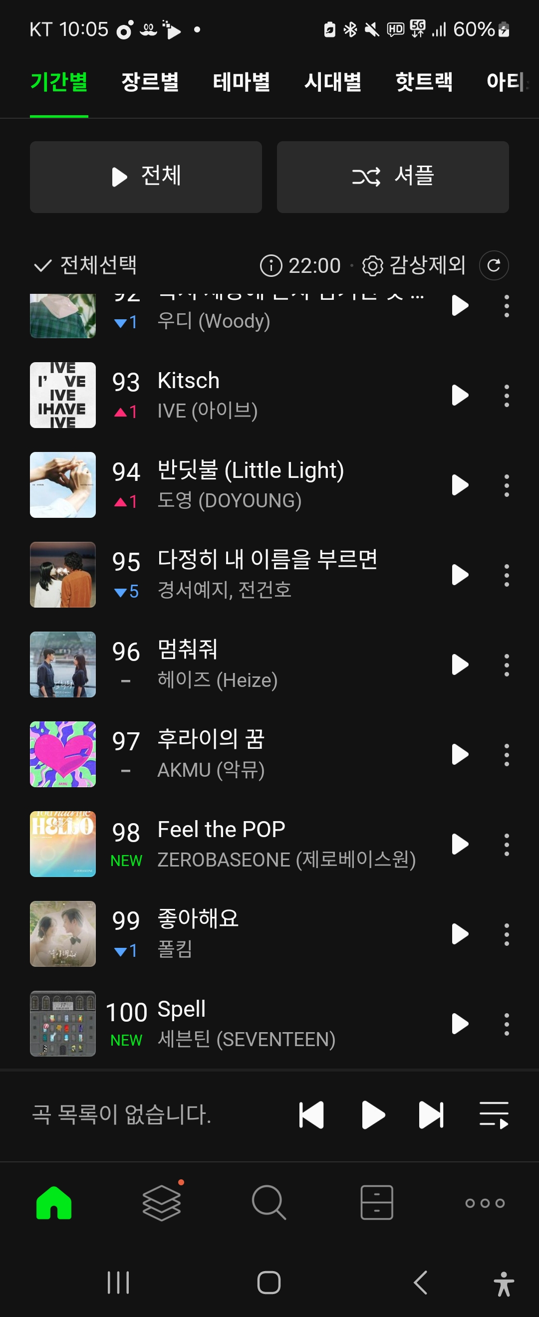 [잡담] 제베원 필더팝 노래 좋아서 멜론 탑백 들줄 알았어 | 인스티즈