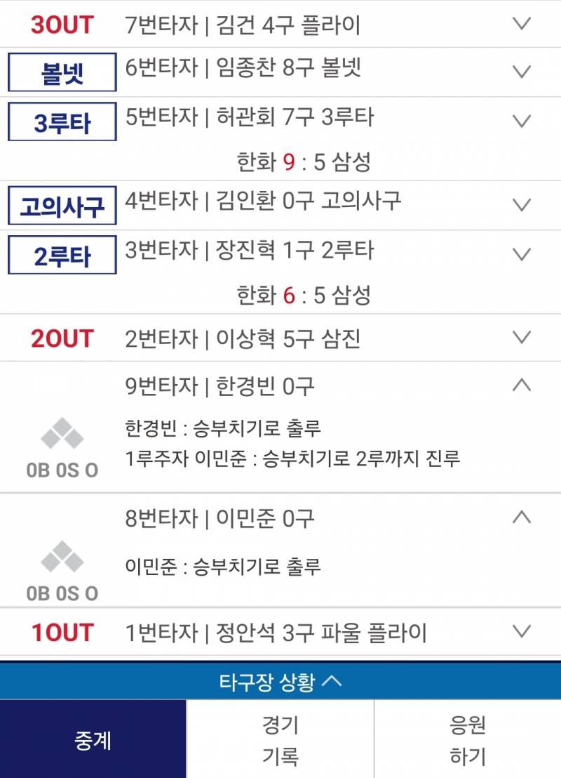 [잡담] 퓨처스 10회 짱이다 | 인스티즈