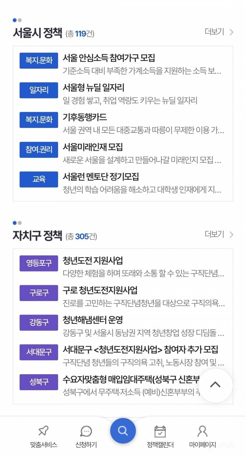 알아두면 유용한 청년지원 정책 사이트 모음 | 인스티즈
