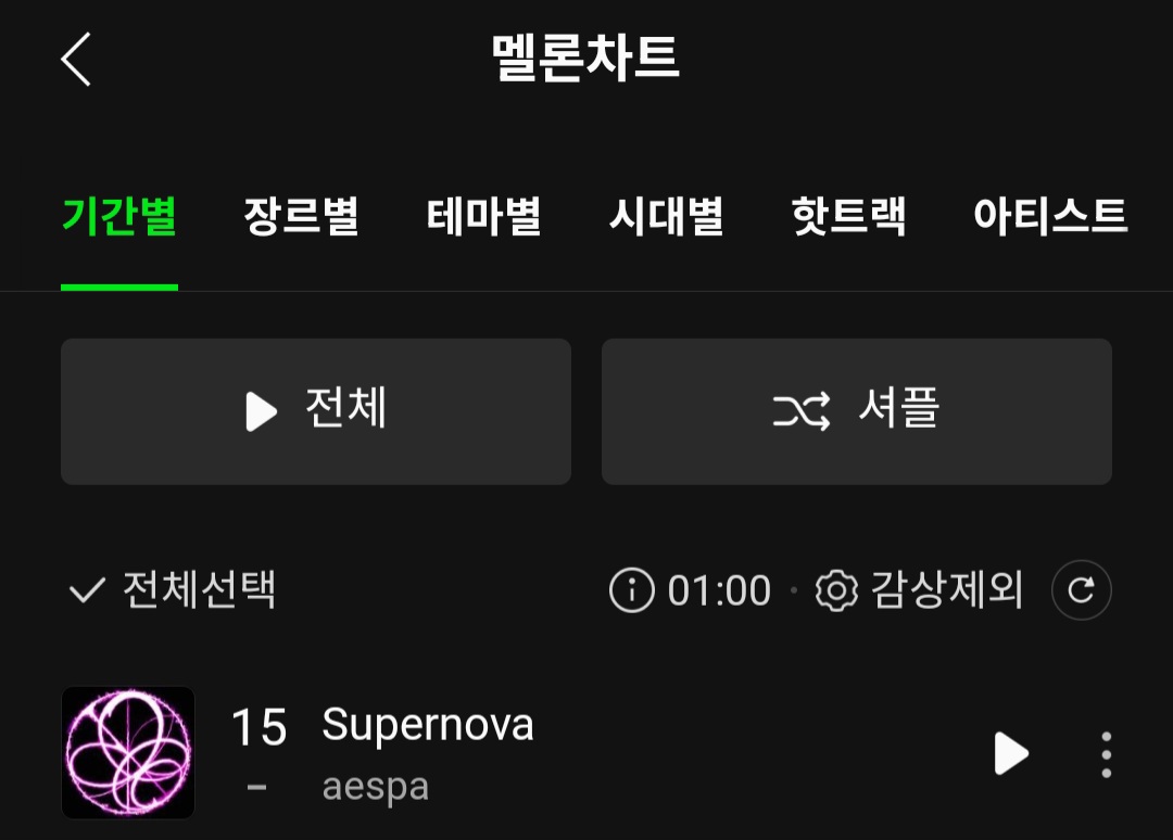 [정보/소식] 에스파 Supernova 프리징 시간 멜론 탑백 15위 | 인스티즈