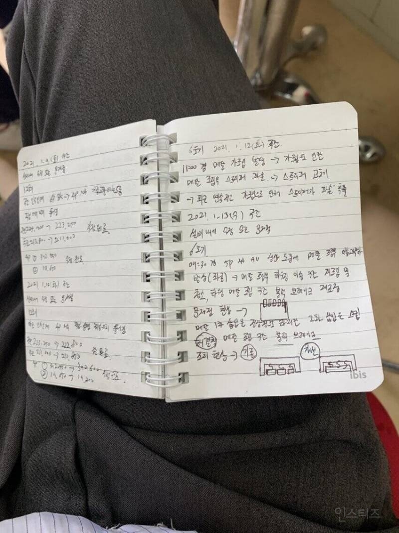 경지 앓는 사람의 직장에서 살아 남는법 | 인스티즈