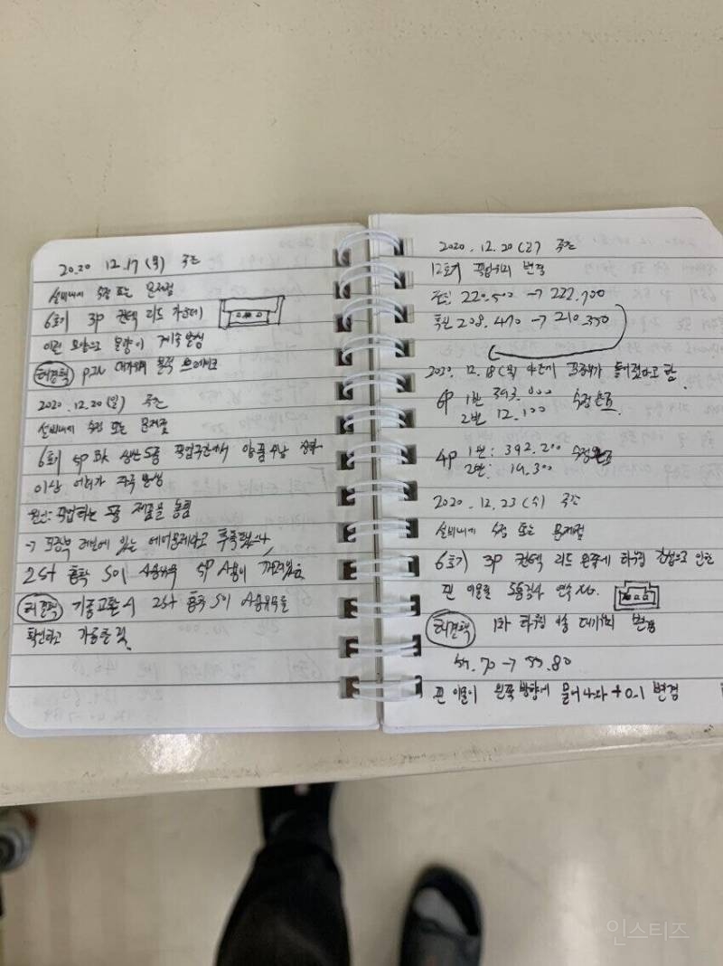 경지 앓는 사람의 직장에서 살아 남는법 | 인스티즈