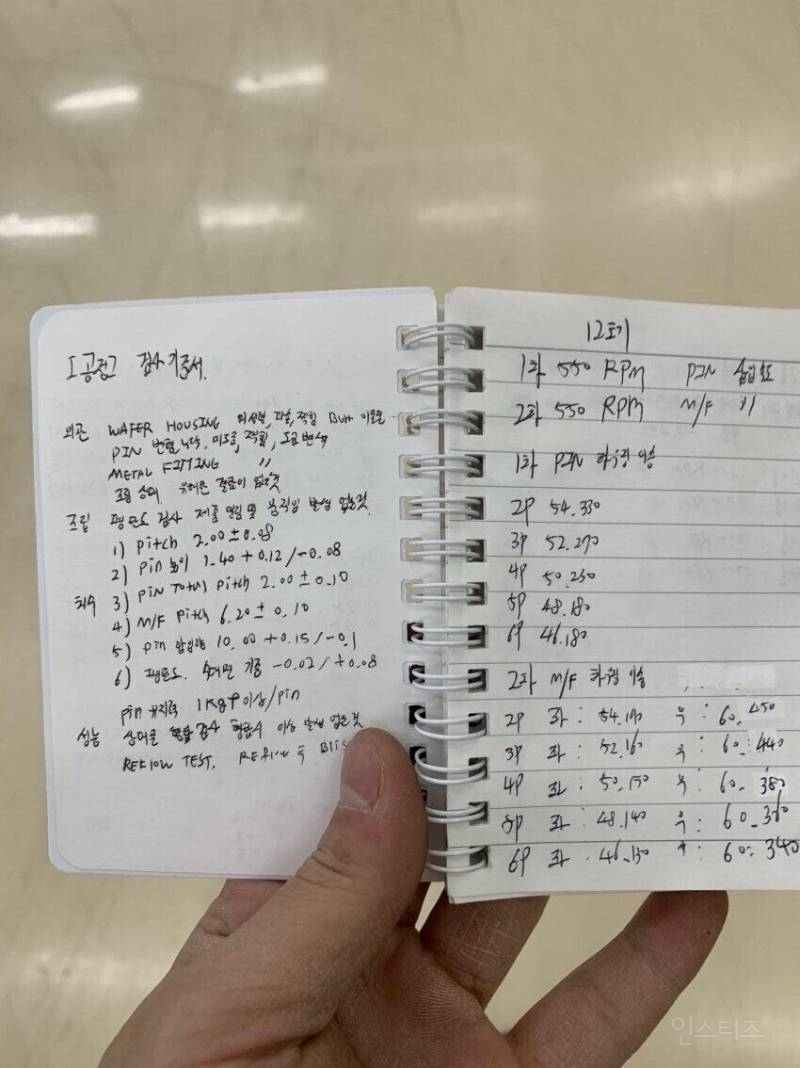 경지 앓는 사람의 직장에서 살아 남는법 | 인스티즈