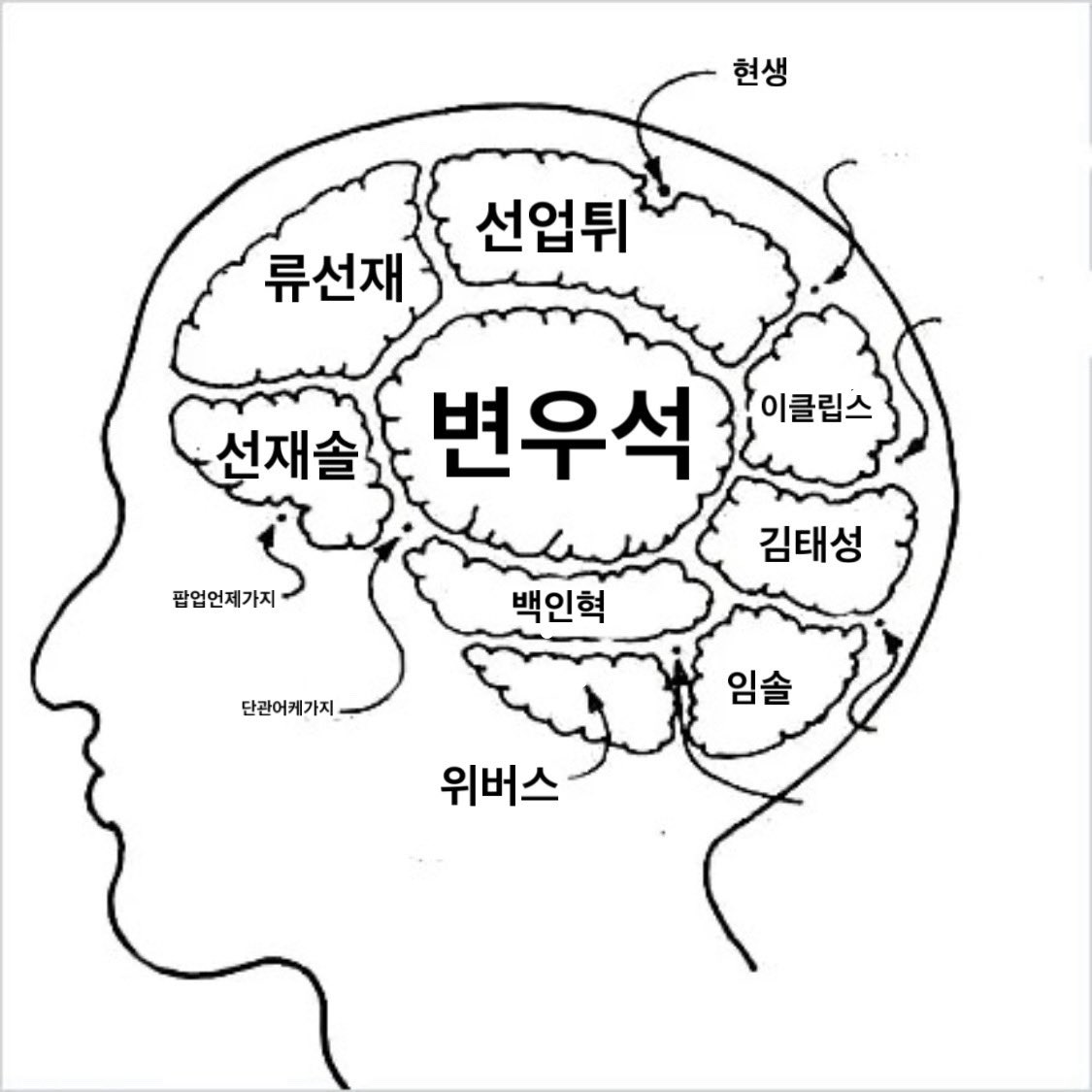 [잡담] 어제 마마 변우석을 본 #menow | 인스티즈
