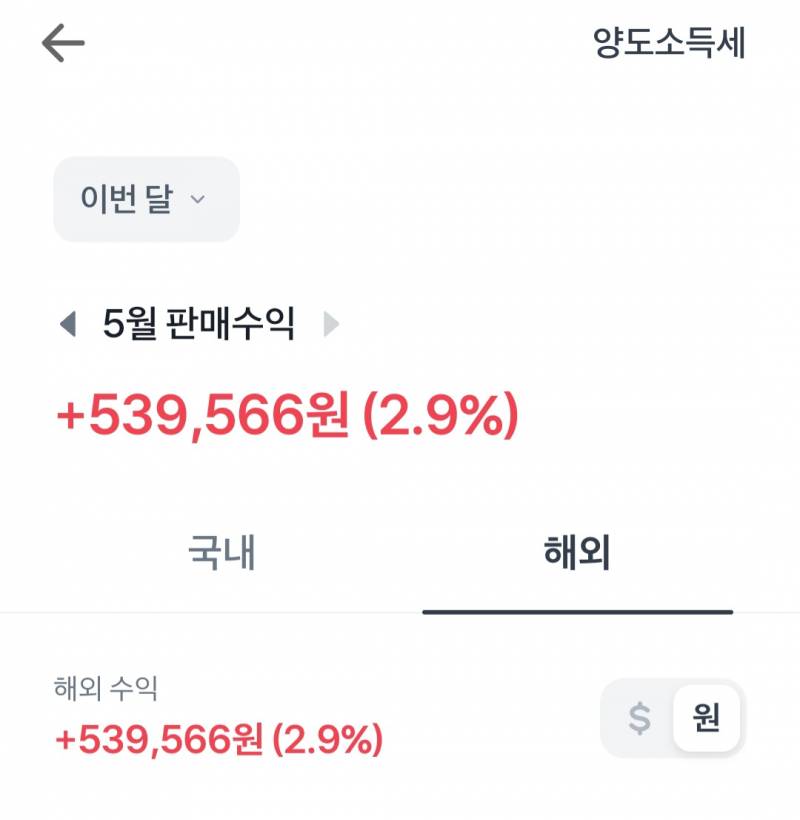 [잡담] 5월달 수익 쏠쏠하다 헤헤 | 인스티즈