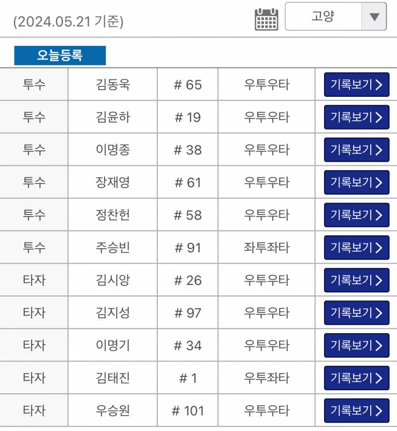 [잡담] 고양 등말소 | 인스티즈