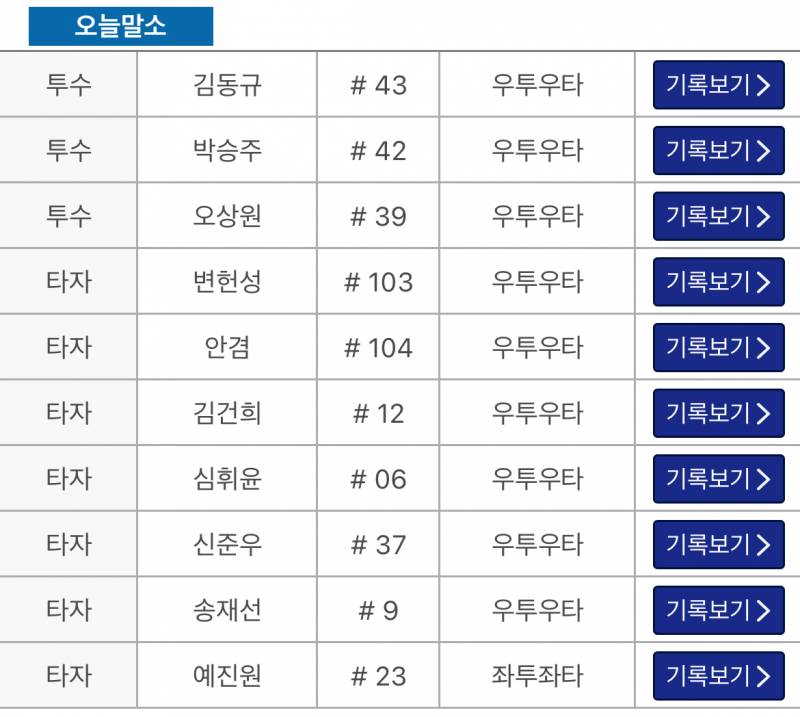 [잡담] 고양 등말소 | 인스티즈