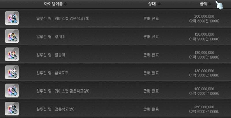 [잡담] 반지 20만원 후기 | 인스티즈