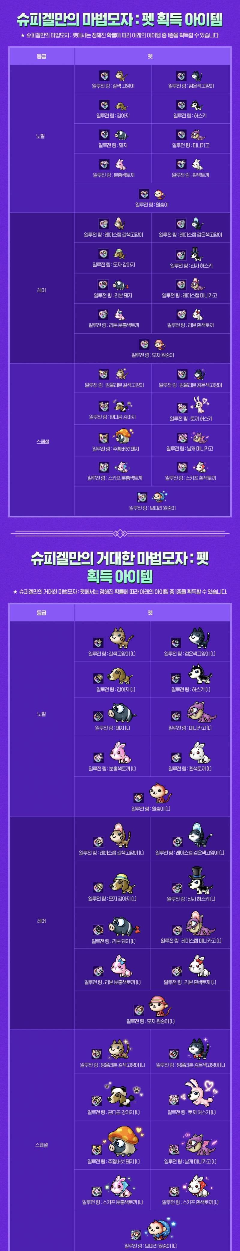 [잡담] 반지 살 용들 큰거 작은거? | 인스티즈