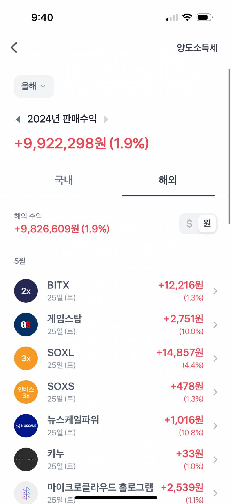 [해외주식] 주린이 주식 3개월 차!! 수익 인증!-! | 인스티즈
