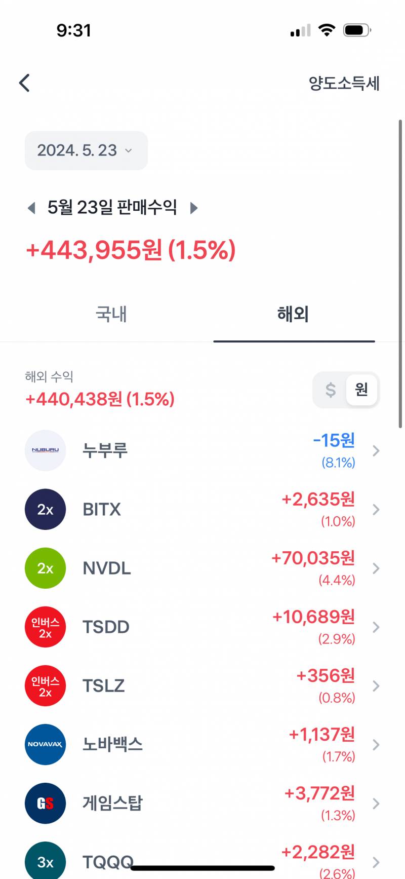 [해외주식] 주린이 주식 3개월 차!! 수익 인증!-! | 인스티즈