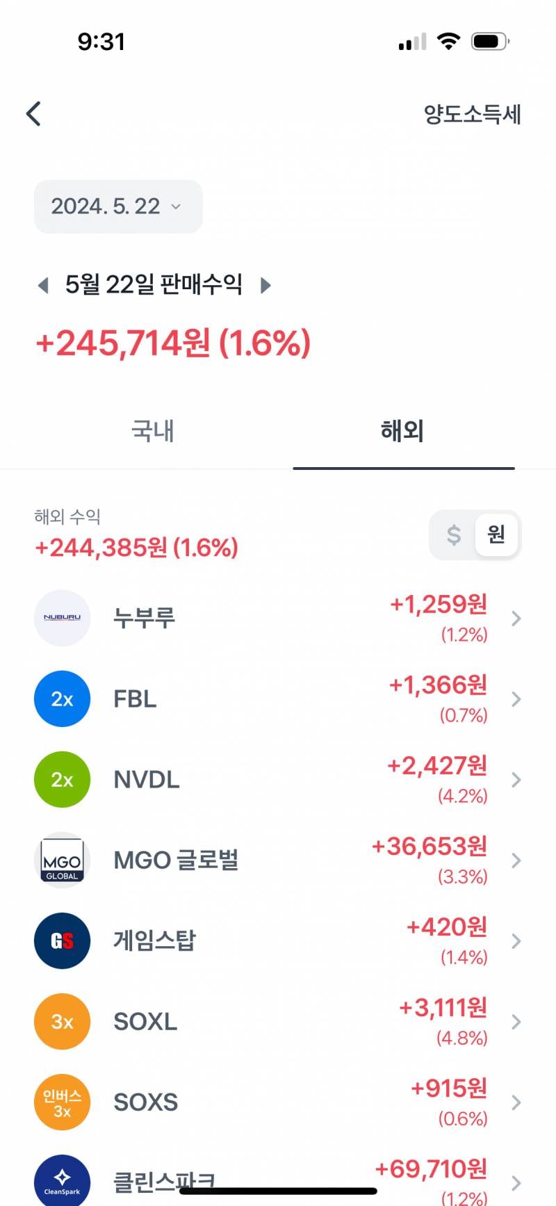 [해외주식] 주린이 주식 3개월 차!! 수익 인증!-! | 인스티즈