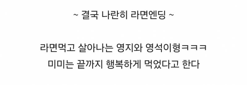 현재 반응갈리는 오마이걸 미미 디저트 파티.JPG | 인스티즈