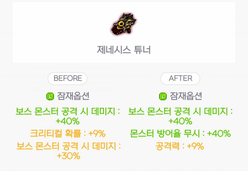 [잡담] 해방무기 고민 들어줄 용 | 인스티즈