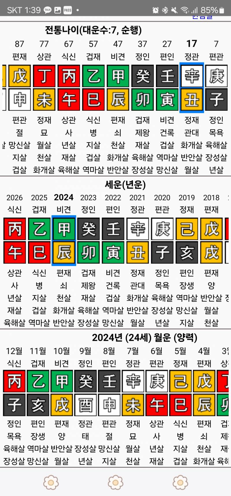 [잡담] 만세력 봐줄수있을까?? 궁금한점이 있어서 | 인스티즈