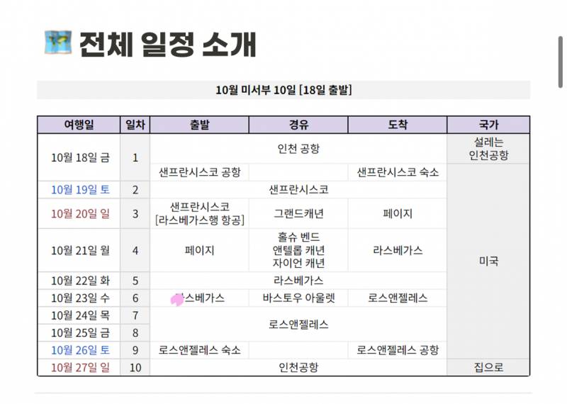 [잡담] 혹시 미서부 여행 가 본 사람??? 일정 뭐가 더 나아? | 인스티즈