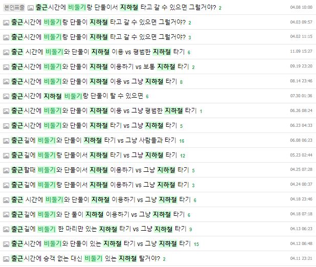[잡담] 비둘기좌 | 인스티즈