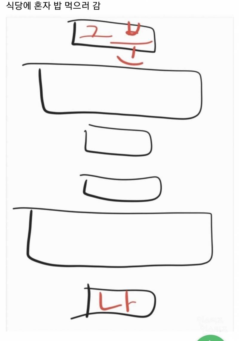식당에 혼자 밥 먹으러 가서 은근히 짜증 난다는 상황 | 인스티즈
