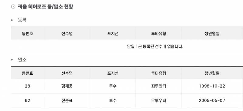 [잡담] 등말소😢 | 인스티즈