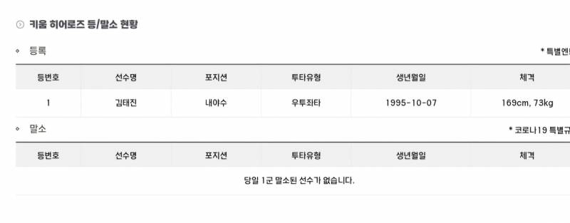 [잡담] 등말소 | 인스티즈