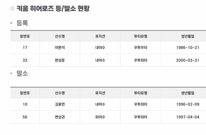 [잡담] 등말소 | 인스티즈
