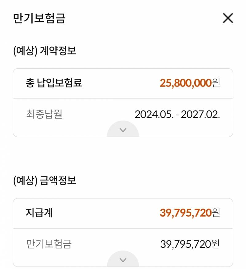 [잡담] 와.. 나 10년짜리 적금 이제 3년도 안남았어... | 인스티즈