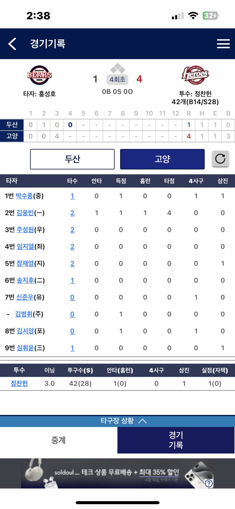[잡담] 헐 찬헌샘 지금 3이닝 1피안타 무자책 | 인스티즈