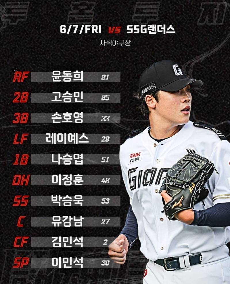 [잡담] 나 고동… 라인업 보려고 롯데 달글 들어갔다가 | 인스티즈